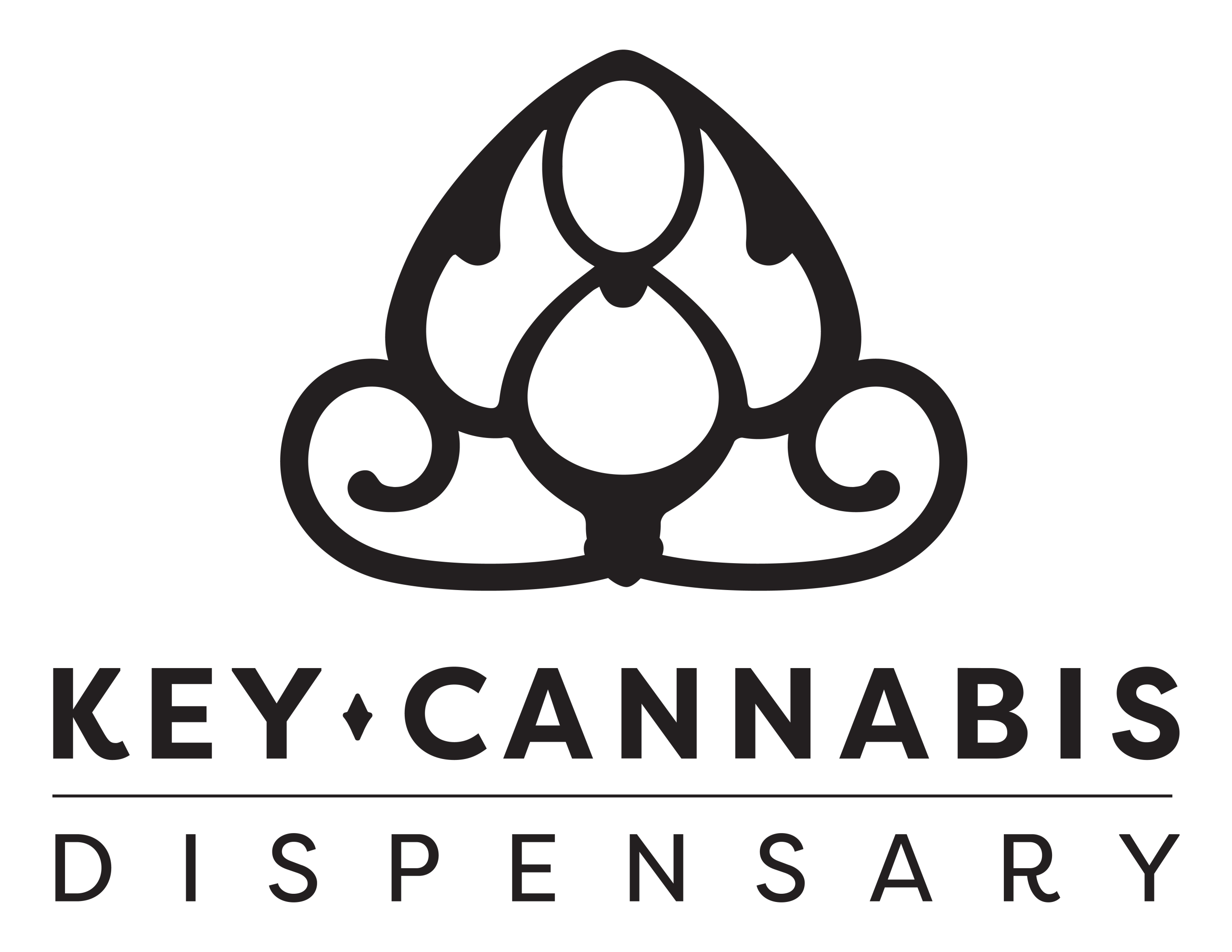Key Cannabis